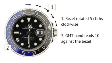 rolex gmt 3 time zone.